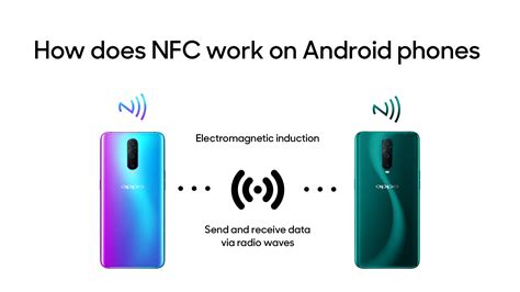 how to use my phone as nfc card|nfc enabled meaning.